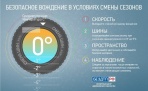 Госавтоинспекция Архангельской области призывает участников дорожного движения быть аккуратнее на до